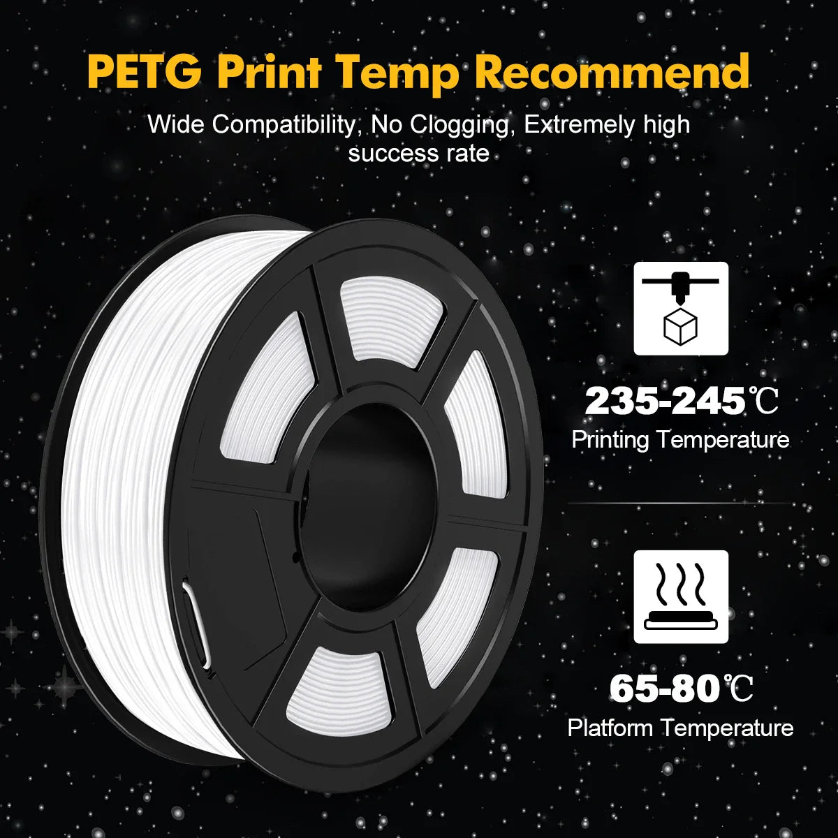 SUNLU PETG 3D Printer Filament 1.75mm ±0.02mm – 3 Rolls 1KG Each, Neatly Wound Vacuum-Sealed Printing Material