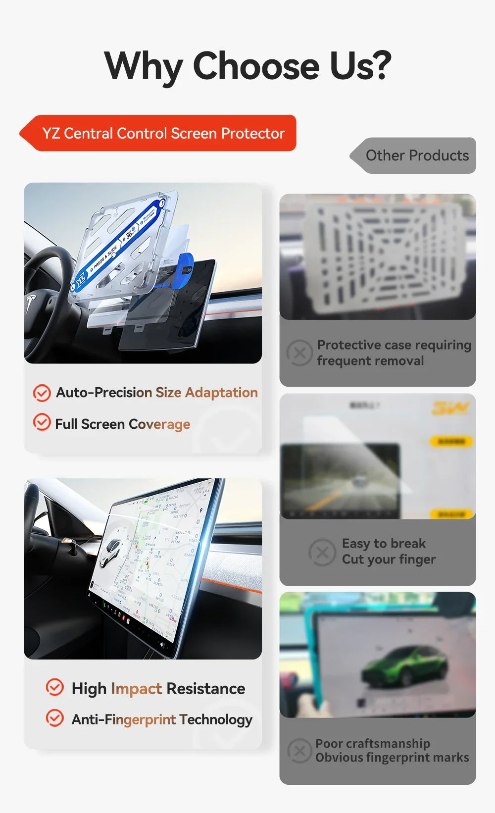 YZ Tempered Glass Screen Protector for Tesla Model 3/Y – Anti-Glare HD Center Console Film Protection Accessories