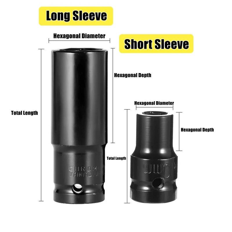 1/2" Drive Deep Impact Socket – Metric Wrench Socket for Pneumatic Tools, Tire Removal & Heavy-Duty Automotive Use