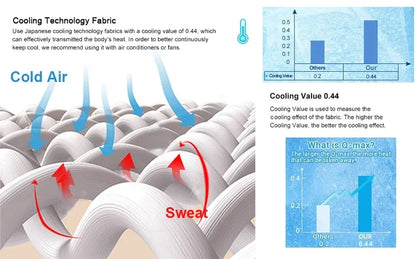 High-Quality Cooling Blanket – Smooth Air-Conditioning Comforter, Lightweight Summer Quilt with Double-Sided Cooling Fabric