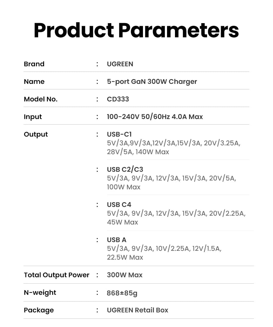 UGREEN 300W GaN Desktop Charging Station - 140W Max Single Port USB Charger with PD3.1 Fast Charging for MacBook Pro, iPad, iPhone