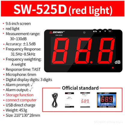 SNDWAY SW-525 Sound Level Meter — Wall-Mounted Digital Noise & Decibel Detector 30-130dB Professional dB Meter