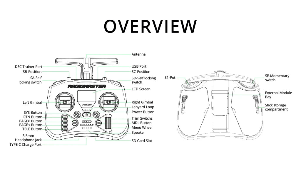 Radiomaster Pocket Hall Gimbal Portable RC Transmitter with Built-in LED Light & Foldable Antenna