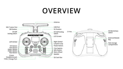 Radiomaster Pocket Hall Gimbal Portable RC Transmitter with Built-in LED Light & Foldable Antenna