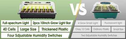 Seed Starter Kit with 40-Cell Trays — Includes 2 Long Strip Grow Lights & Humidity Dome for Seedlings