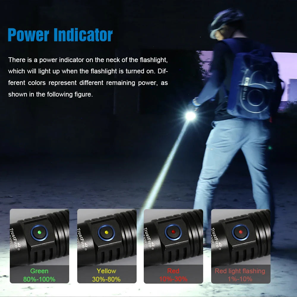 Trustfire T30R Tactical Flashlight – 460 Lumen High-Power LED USB Rechargeable Torch with 18650 Battery