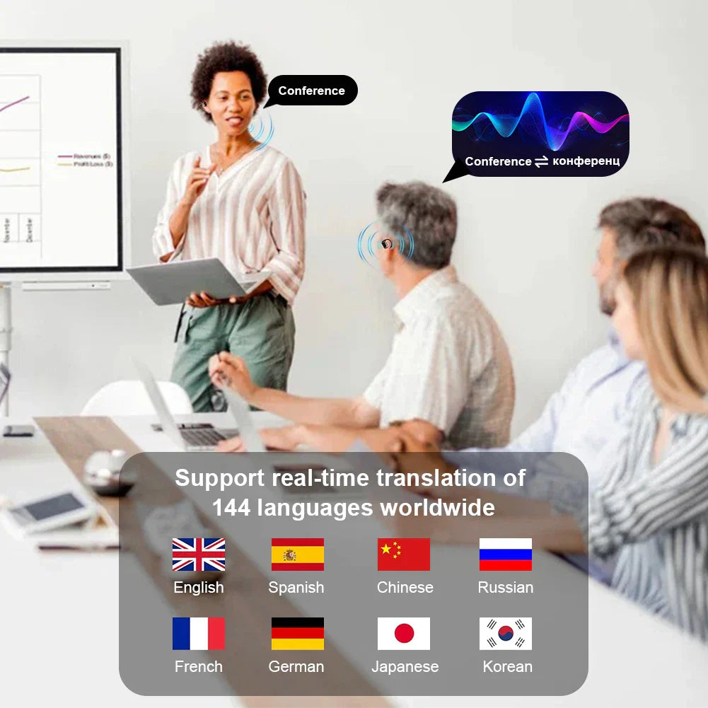 AI Translator Earbuds – Real-Time Bluetooth Translation Headphones for Travel, Supports 144 Languages
