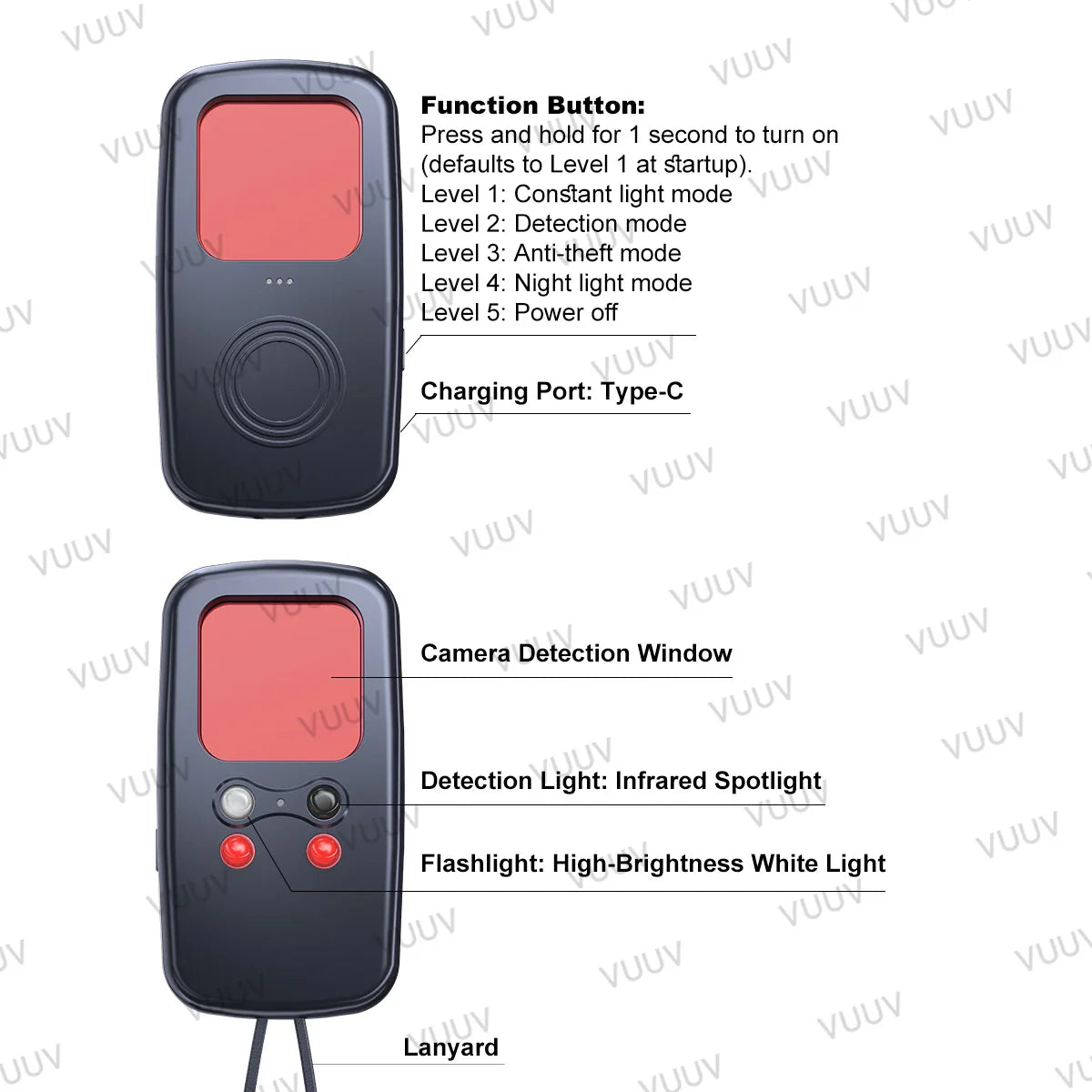 Intelligent Hidden Camera Detector – Anti-Spy Signal Scanner Alarm for Privacy Protection & Security