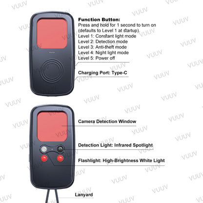 Intelligent Hidden Camera Detector – Anti-Spy Signal Scanner Alarm for Privacy Protection & Security