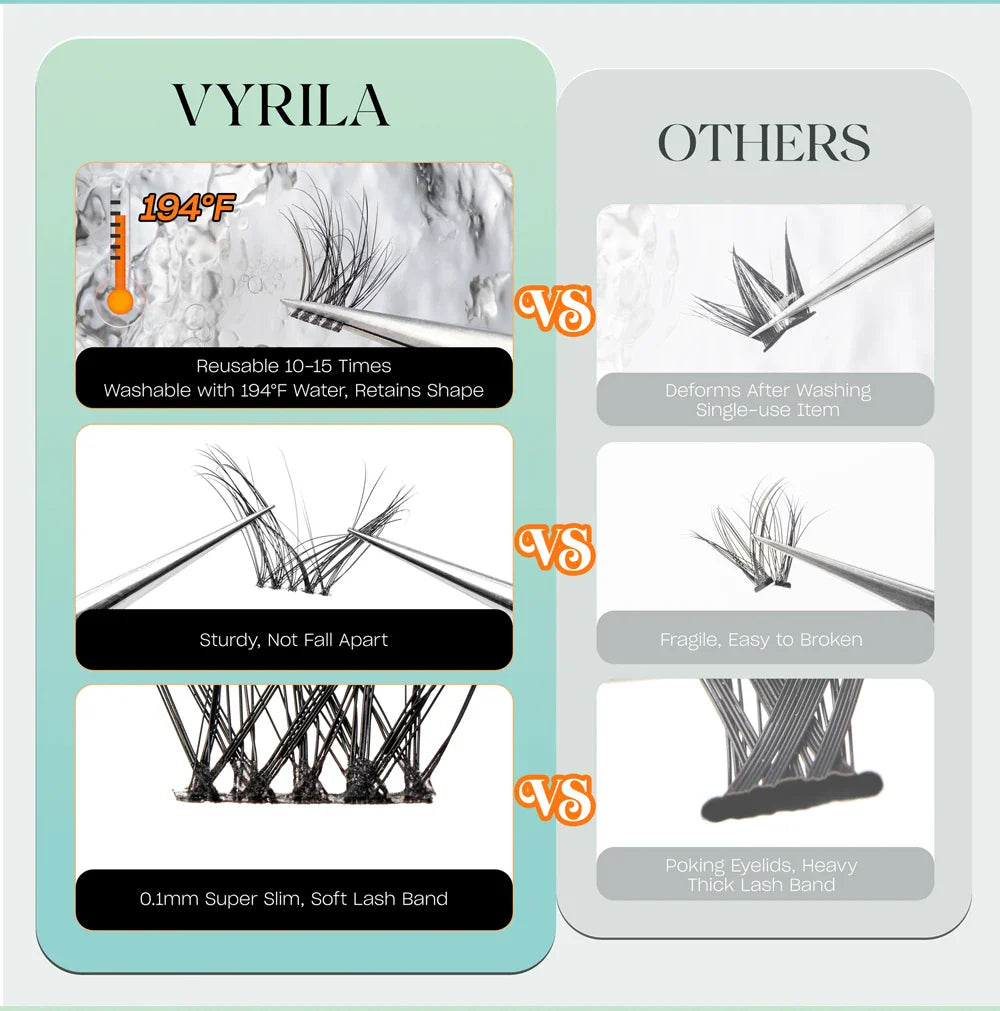 Individual Cluster Lashes C Curl – 3D Wispy DIY Extensions, 0.1mm Thin Band, Reusable & Natural