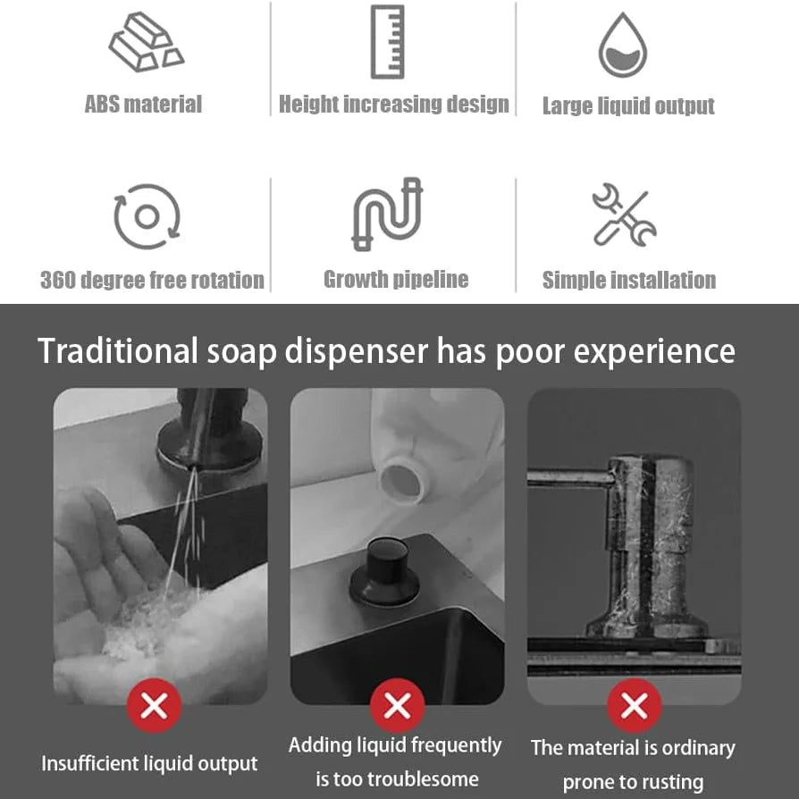 Kitchen Sink Soap Dispenser — Detergent & Hand Soap Presser, Extender Pump for Kitchen Accessories