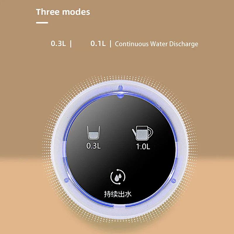 Electric Rechargeable Water Pump – Automatic Smart Dispenser for Gallon Water Bottles, Portable for Home & Office