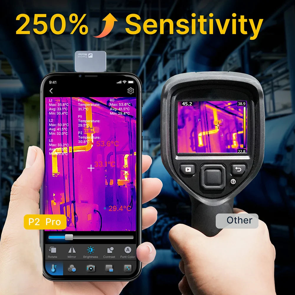 P2PRO Macro Thermal Imager – 600℃ Infrared Camera 256x192 for Android & iPhone