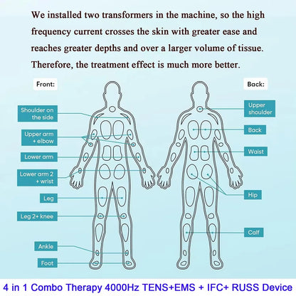 4-in-1 Electric Muscle Stimulator - EMS, IFT, RUSS, TENS High-Frequency Physiotherapy Pulse Device