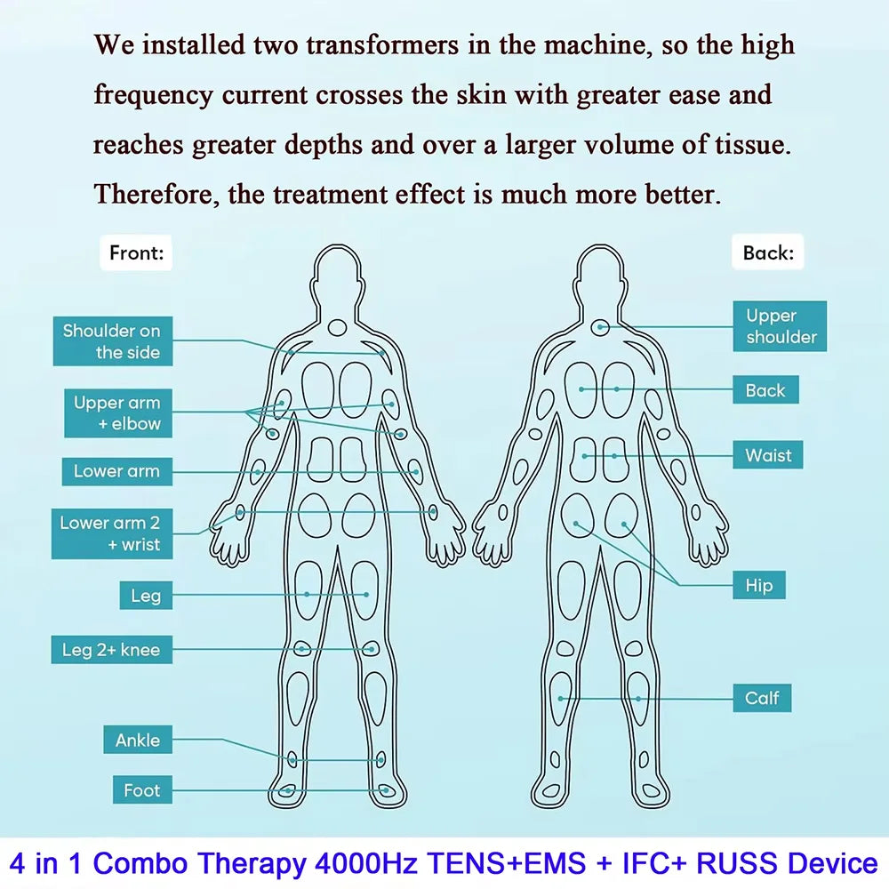4-in-1 Electric Muscle Stimulator — EMS, IFT, RUSS & TENS High-Frequency Physiotherapy Device