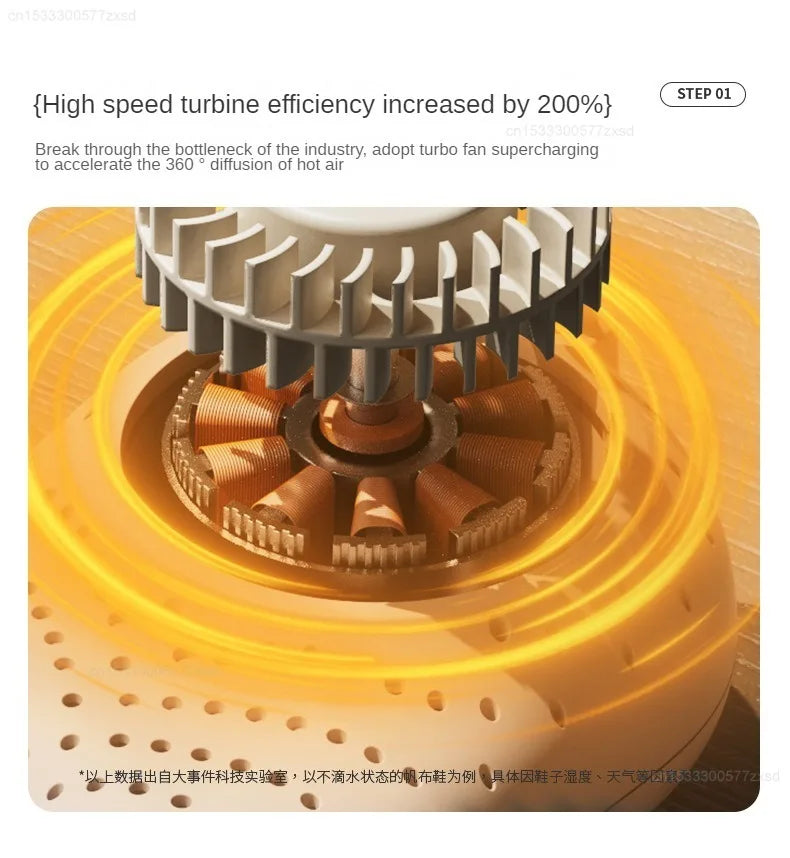 Xiaomi Sothing Zero Pro Shoe Dryer – Quick Drying, Sterilizing & Deodorizing with Timer | Ideal for Students & Adults
