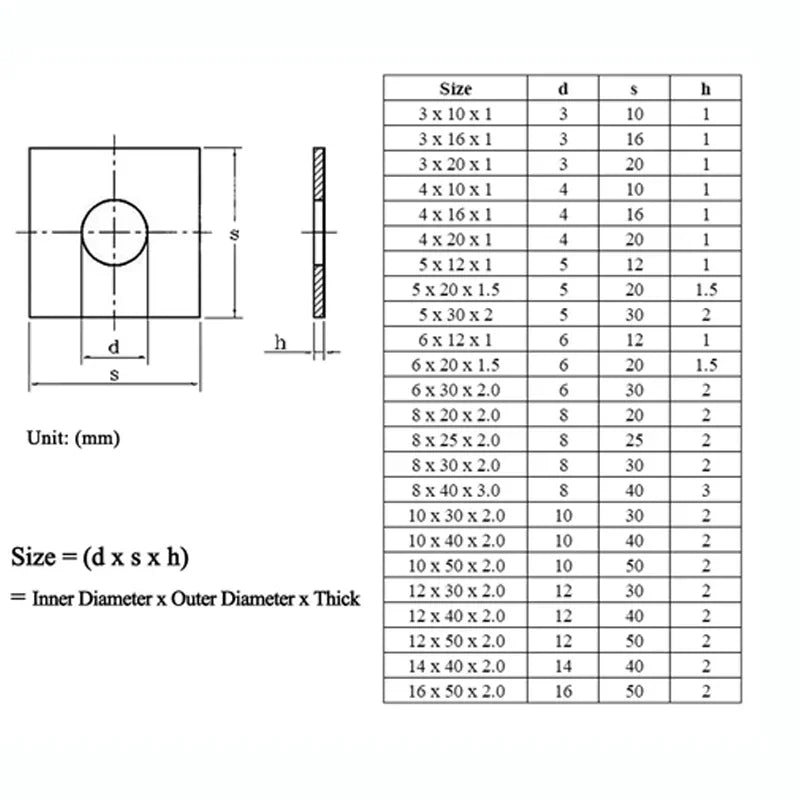 Square Flat Washer DIN436 — 304 Stainless Steel M3, M4, M5, M6, M8 High-Quality Washer Plates