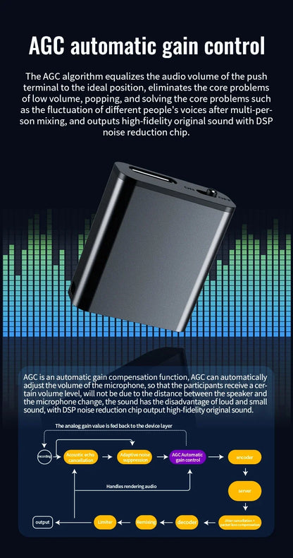 Mini Portable Voice Recorder – Intelligent Voice-Activated HD Audio Recorder with Noise Reduction, MP3 Player, Magnet & OTG