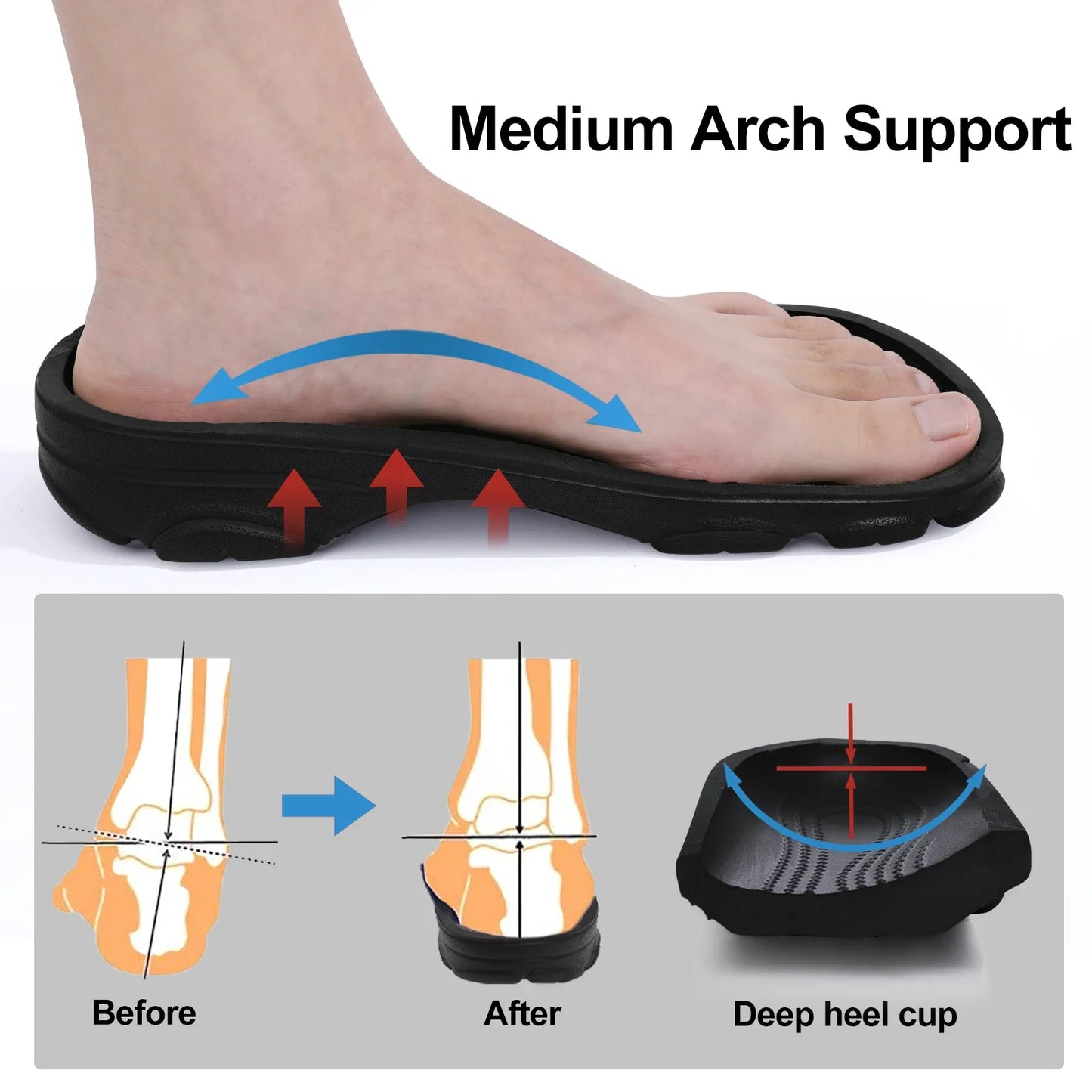 Comwarm Men’s Clogs Slippers – Breathable Non-Slip Garden & Beach Sandals for Indoor Outdoor Casual Wear