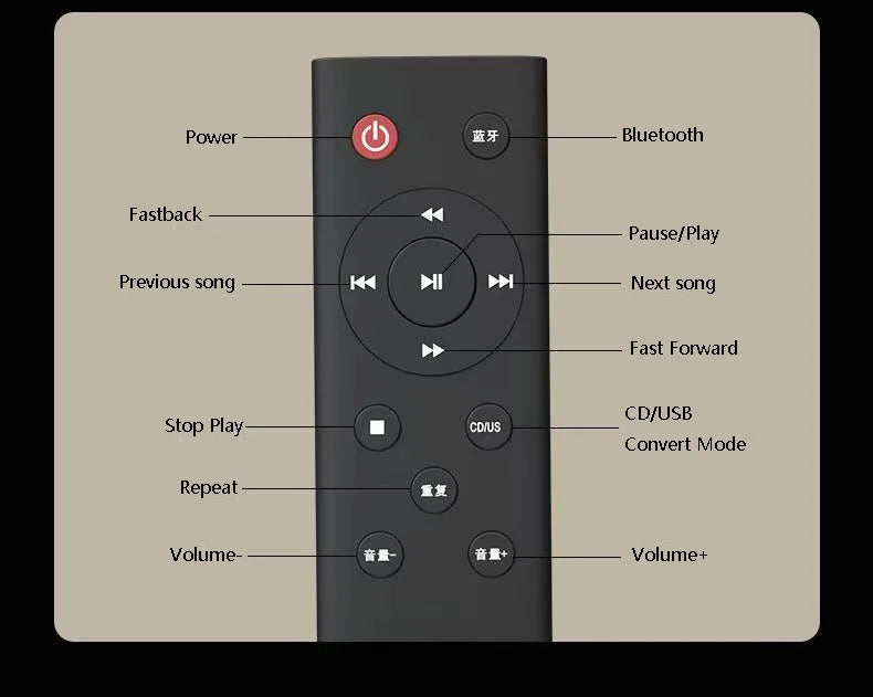 Wooden HIFI CD Player – Bluetooth 5.1, Digital Optical Output, USB Lossless Playback, Infrared Remote Control