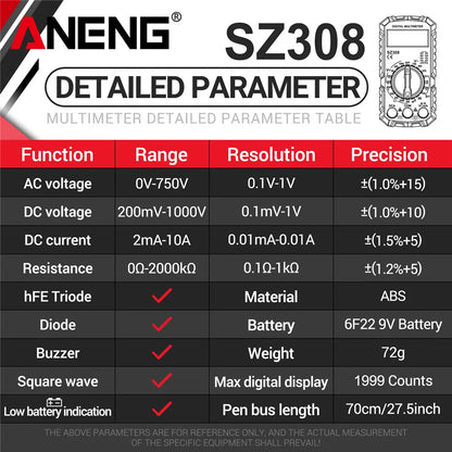 ANENG SZ308 Digital Multimeter – 1999 Count, High-Precision AC/DC Voltage, Current & Resistance Test Tool