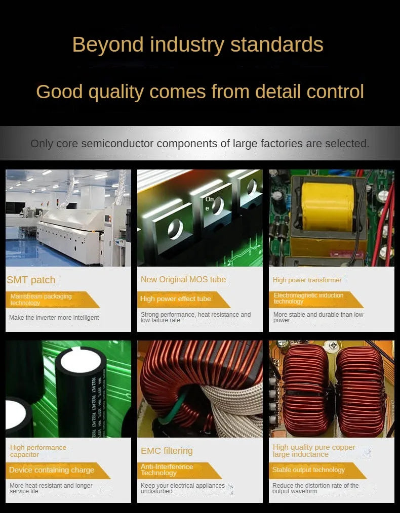 5500W Pure Sine Wave Inverter - DC 12v/24v/48v/60v/72v to AC 110v/220v Voltage Converter for Car & Solar Power