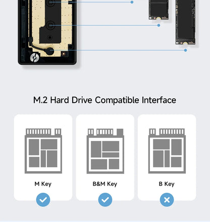 Hagibis USB 4.0 40Gbps M.2 NVMe SSD Enclosure – Compatible with Thunderbolt 4/3 & USB 3.2/3.1/3.0 External Hard Drive Case