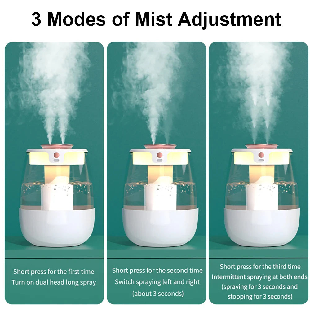 1300ML Air Humidifier – Double Spray Port Essential Oil Diffuser with USB & Light for Home and Office