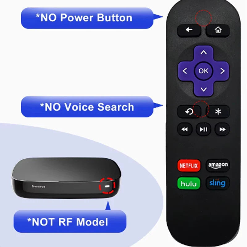 RC680 Remote Control for Roku Express, Premiere, Box, and Roku 1-4 (Not for Roku Stick or TV)