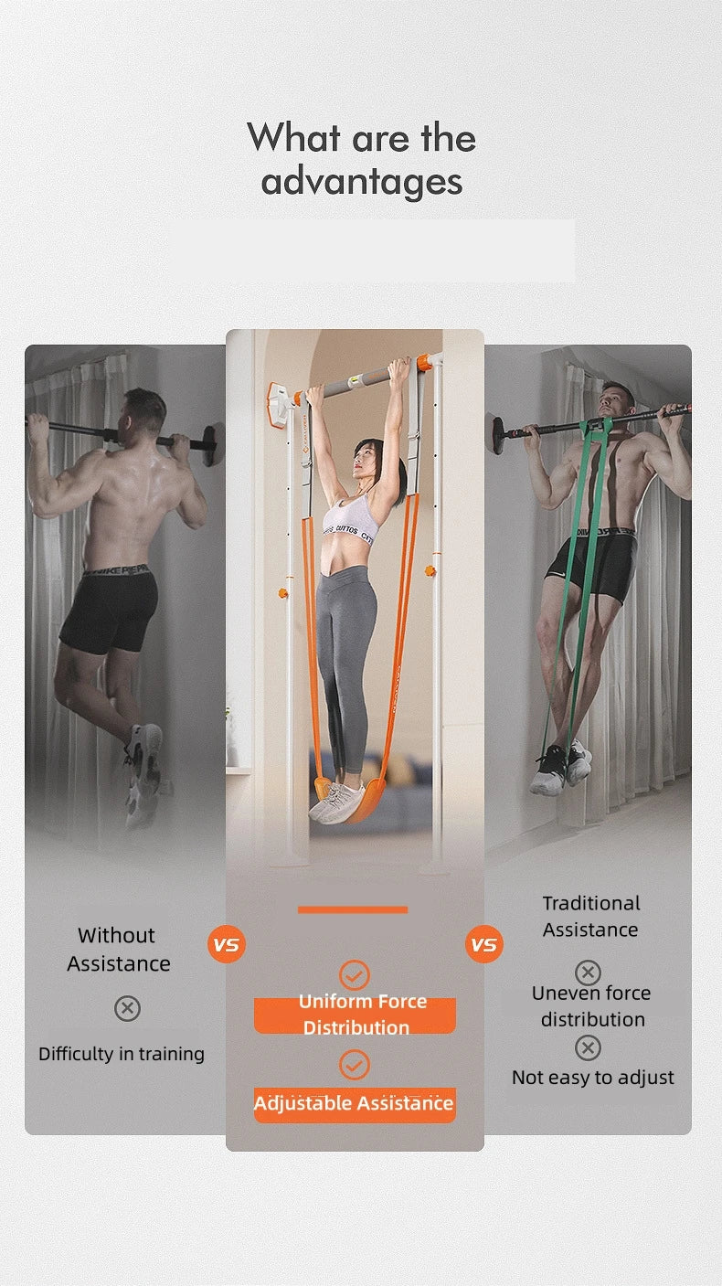 Pull-Up Assistance Bands Set — Resistance Straps for Men & Women | Chin-Up, Hanging Training & Body Stretching Workouts