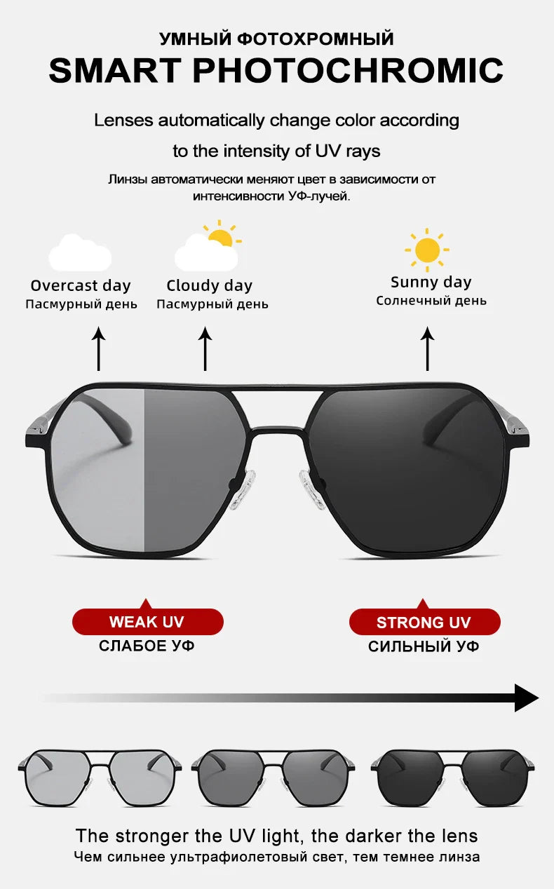 CLLOIO Fashion Aluminum Photochromic Sunglasses – Polarized Chameleon Anti-Glare Driving Glasses for Men & Women