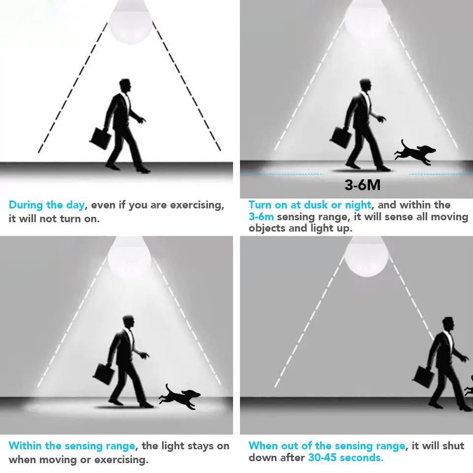 Motion Sensor LED Bulb E27 – 6W to 20W Radar Light Lamp for Home, Stairway & Pathway (110V/220V)