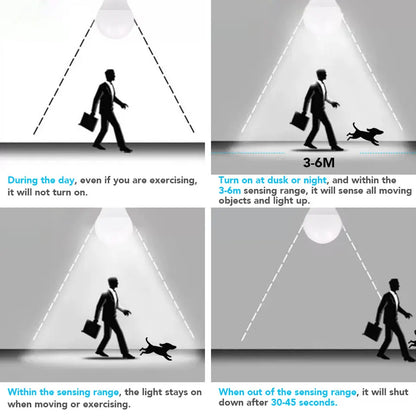 Motion Sensor LED Bulb E27 – 6W to 20W Radar Light Lamp for Home, Stairway & Pathway (110V/220V)