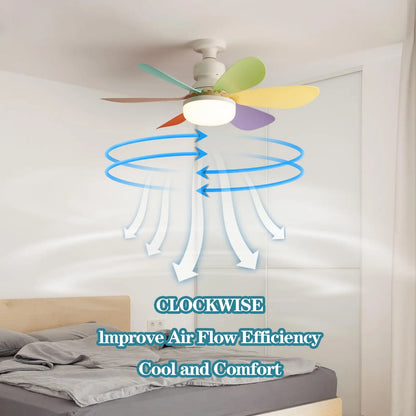 Upgrade Your Space: 20.5-Inch LED 40W Ceiling Fan Light E27 with Remote Dimming - Perfect for Living Room, Study, and Home Use ( 85-265V )