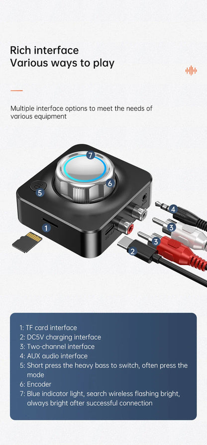 Bluetooth 5.0 Audio Receiver Wireless Adapter | 3D Stereo Music, TF Card, RCA & 3.5mm AUX for Car, Speaker, Amplifier, Headphones