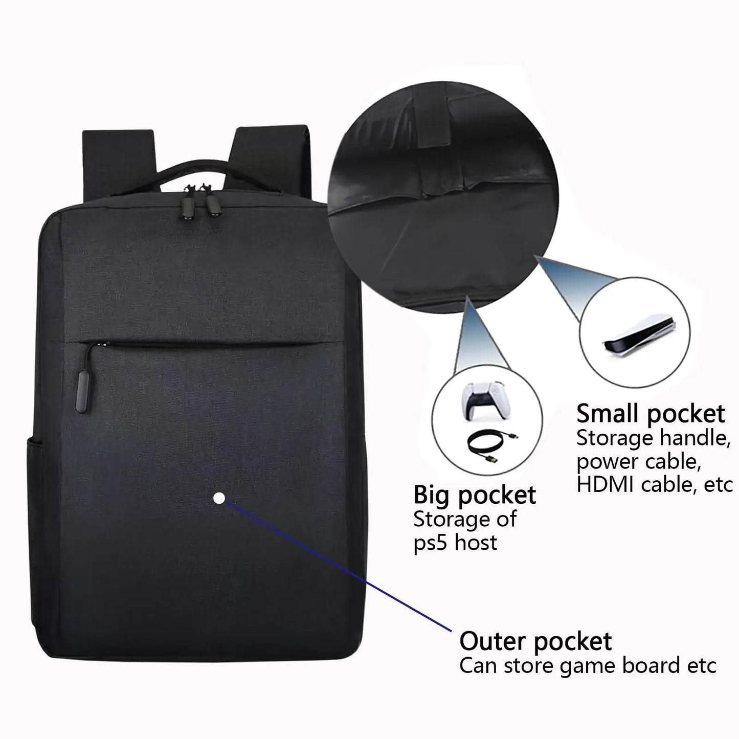 PS5 Gaming Travel Backpack – Protective Carrying Storage Case Bag for PlayStation 5 Console & Game Discs, Black Edition