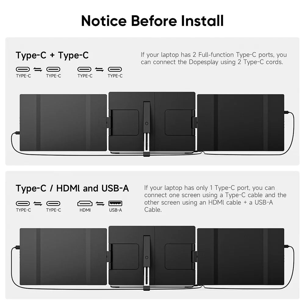 Dopesplay 14.1" Portable Laptop Screen Extender – Dual/Triple FHD 1200P IPS Monitor for Windows, Mac & Android