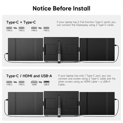 Dopesplay 14.1" Portable Laptop Screen Extender – Dual/Triple FHD 1200P IPS Monitor for Windows, Mac & Android