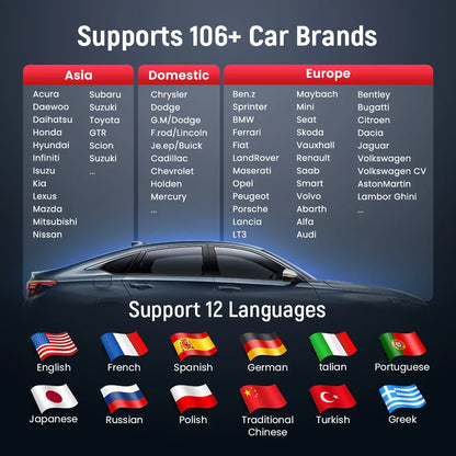 THINKCAR BD6 OBD2 Scanner – Full System Diagnostic, Oil, IMMO, ETS & Brake Reset, Lifetime Free Updates via THINKDIAG App
