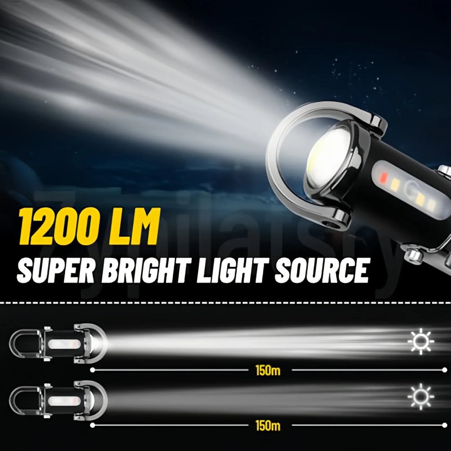 Mini USB Rechargeable LED Keychain Flashlight – Portable Waterproof Pocket Camping Light Keyring Outdoor Survival Gear