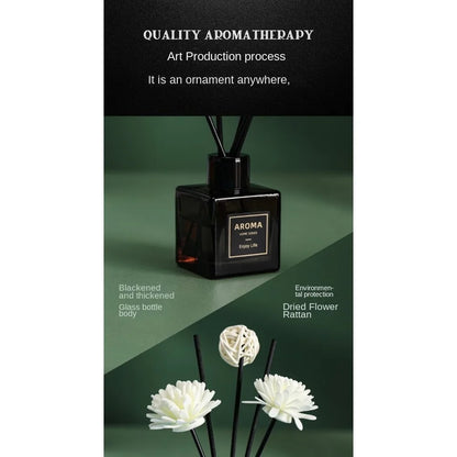 50ml Diffuser & Scent Candle Set – High-Quality Aromatherapy Essential Oils with Lime & Basil Gift Box for Home Decor
