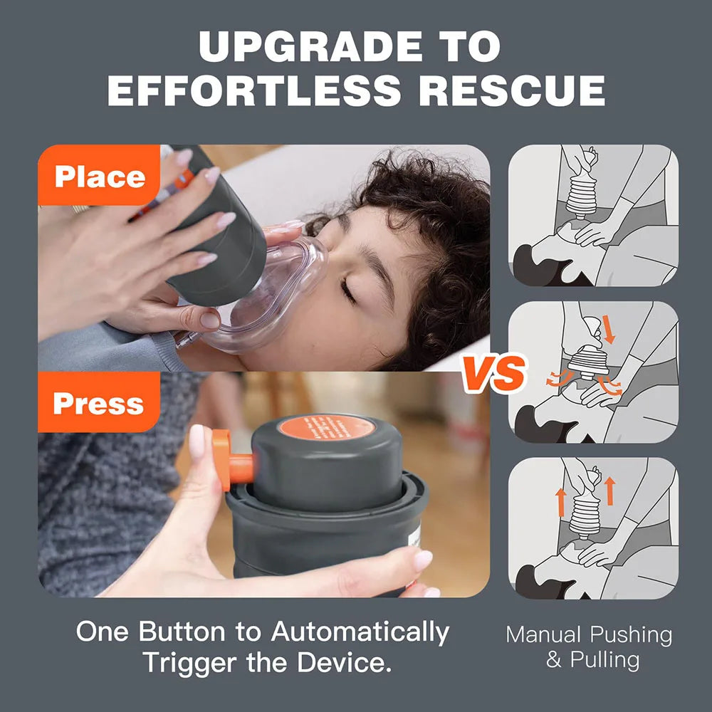 First Aid Anti-Choking Rescue Device for Adults and Kids - Automatic Airway Assist Emergency Kit with 3 Size Masks