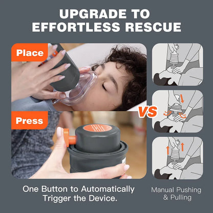 First Aid Anti-Choking Rescue Device for Adults and Kids - Automatic Airway Assist Emergency Kit with 3 Size Masks