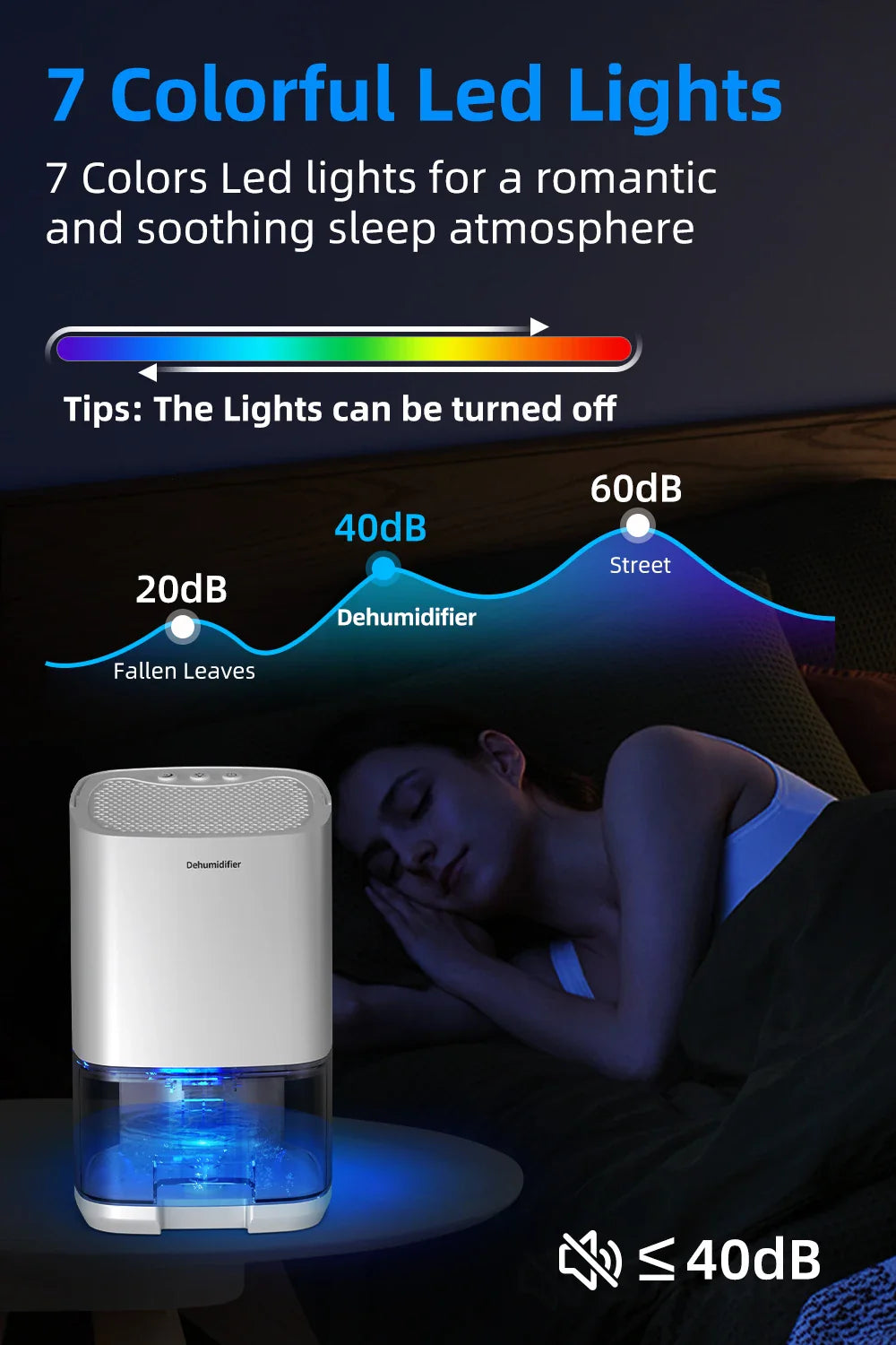 1000ml Portable Dehumidifier – Energy Efficient, Damp, Mold & Moisture Eliminator for Home, Office & RV