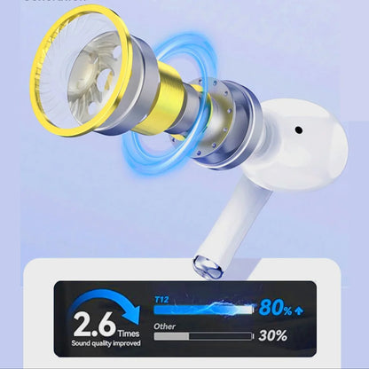 A7 Wireless Bluetooth Headphones – Physical Noise-Canceling with Long-Lasting Battery