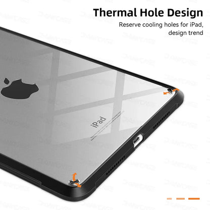 Transparent Silicone Case for iPad Pro 11, 10.2 9/8/7 Gen, 9.7 5/6 Gen, Air 4/5 10.9, Mini 4/5/6