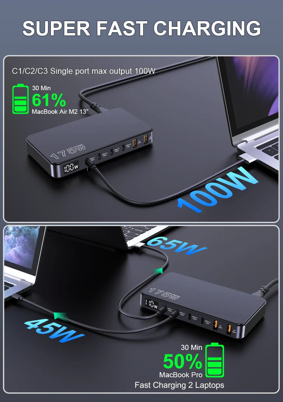 Ueetop 175W GaN USB-C Charger – 6-Port Desktop Charger with LED Display, PD 100W, PPS 45W Fast Charging for MacBook, Samsung, iPhone