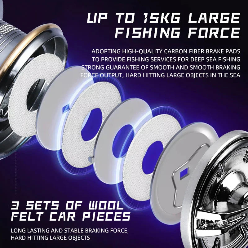 BEARKING CAESAR Fishing Reel - 5+1BB Stainless Steel Bearing System with 5.2:1 Gear Ratio & 15Kg Max Drag Power