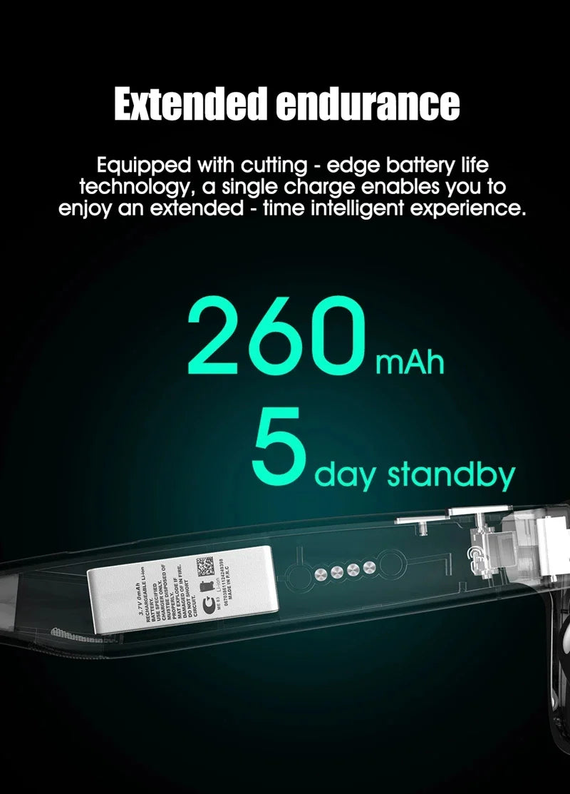 OPPO AI Smart Glasses — Ultra-Clear Camera, Touch Control, Bluetooth Calling, Video & Music Player Sport Sunglasses
