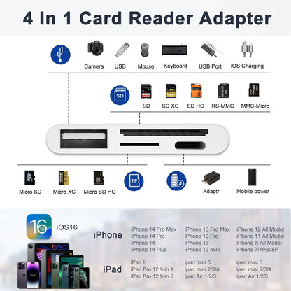4-in-1 USB Card Reader – SD/TF Card Adapter for iPhone 14/13/12/11 Pro Max & iPad, Lightning Fast Charging for MacBook & Camera